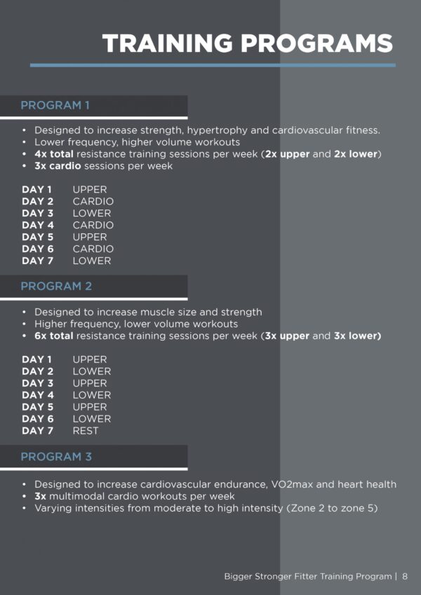 BIGGER STRONGER FITTER | eBook + Training Programs | Drew's Daily Dose